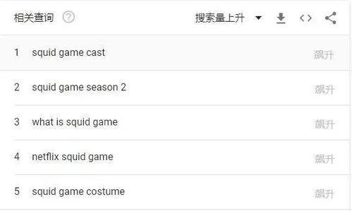 亚马逊跨境卖家吃瓜,吃瓜背后的真实生存法则